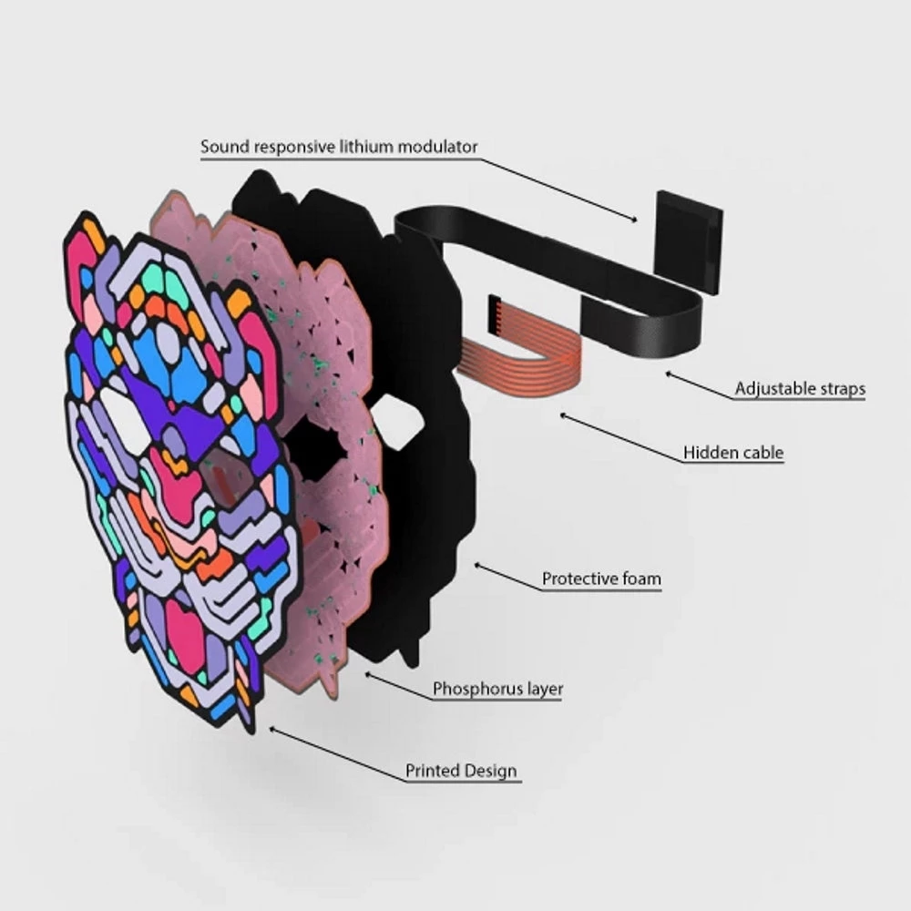 Outline King Sound Reactive LED Mask The Essentials 4 Outline King Sound Reactive LED Mask The Essentials