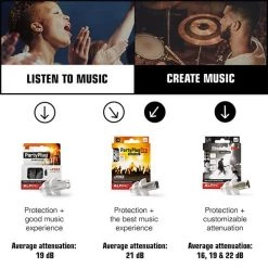 Alpine Hearing Protection Alpine PartyPlug Concert Earplugs 15 Alpine Hearing Protection Alpine PartyPlug Concert Earplugs