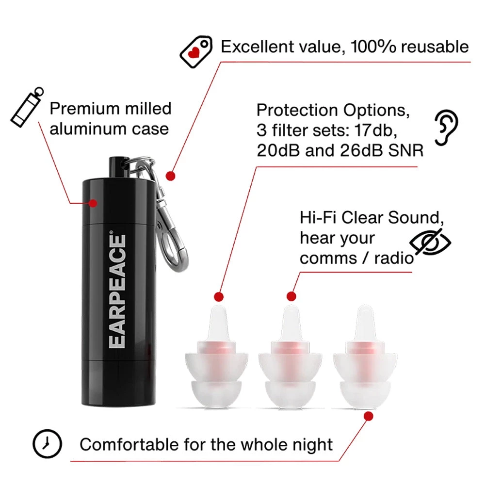 Limited Edition EarPeace High Fidelity Earplugs 4 Limited Edition EarPeace High Fidelity Earplugs